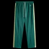 Le Pantalon Survêtement
