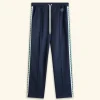 Le Pantalon Survêtement